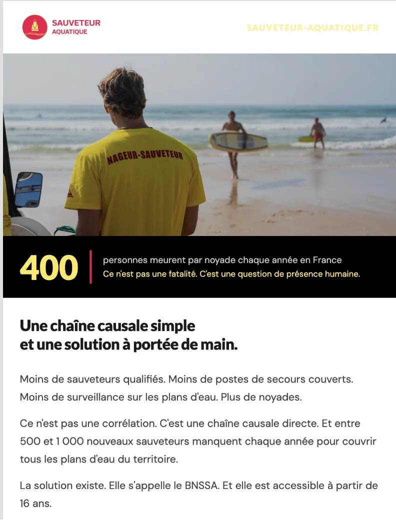 Newsletter que recuerda los 400 ahogamientos anuales y la cadena causal